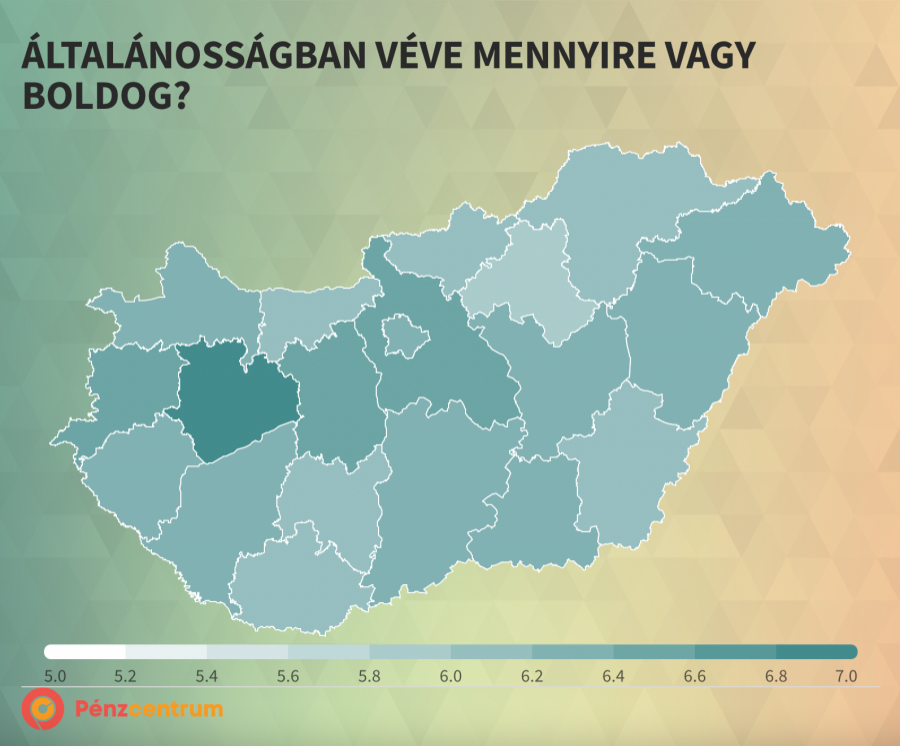 Forrás: Pénzcentrum